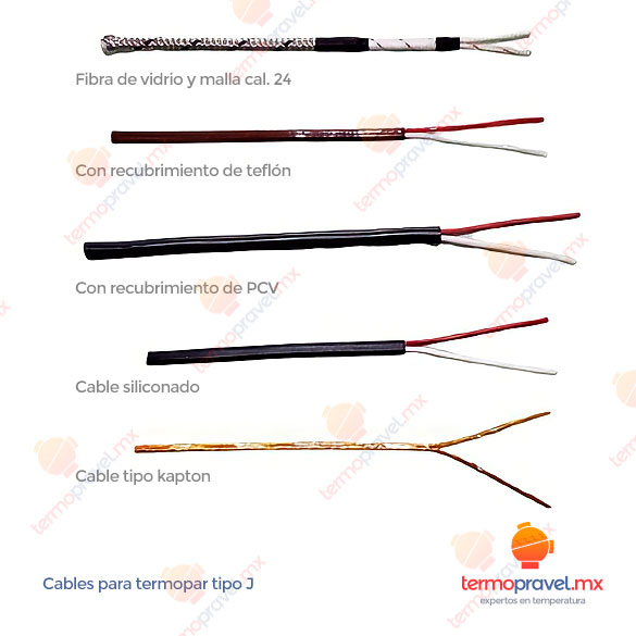 Cables para termopar tipo J - termopravel.mx