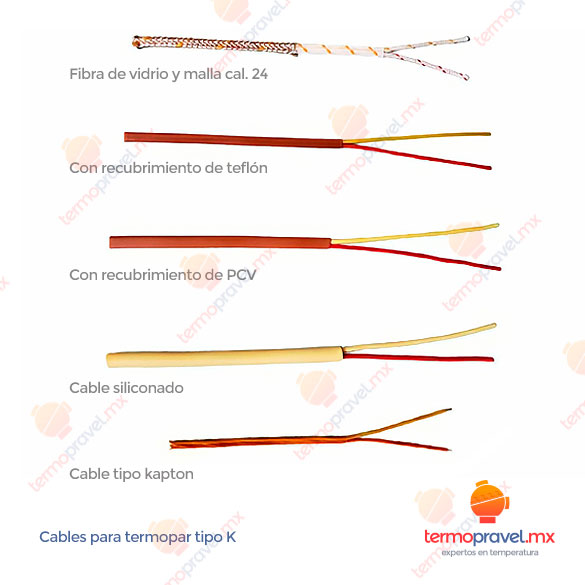 Cables para termopar tipo K - termopravel.mx